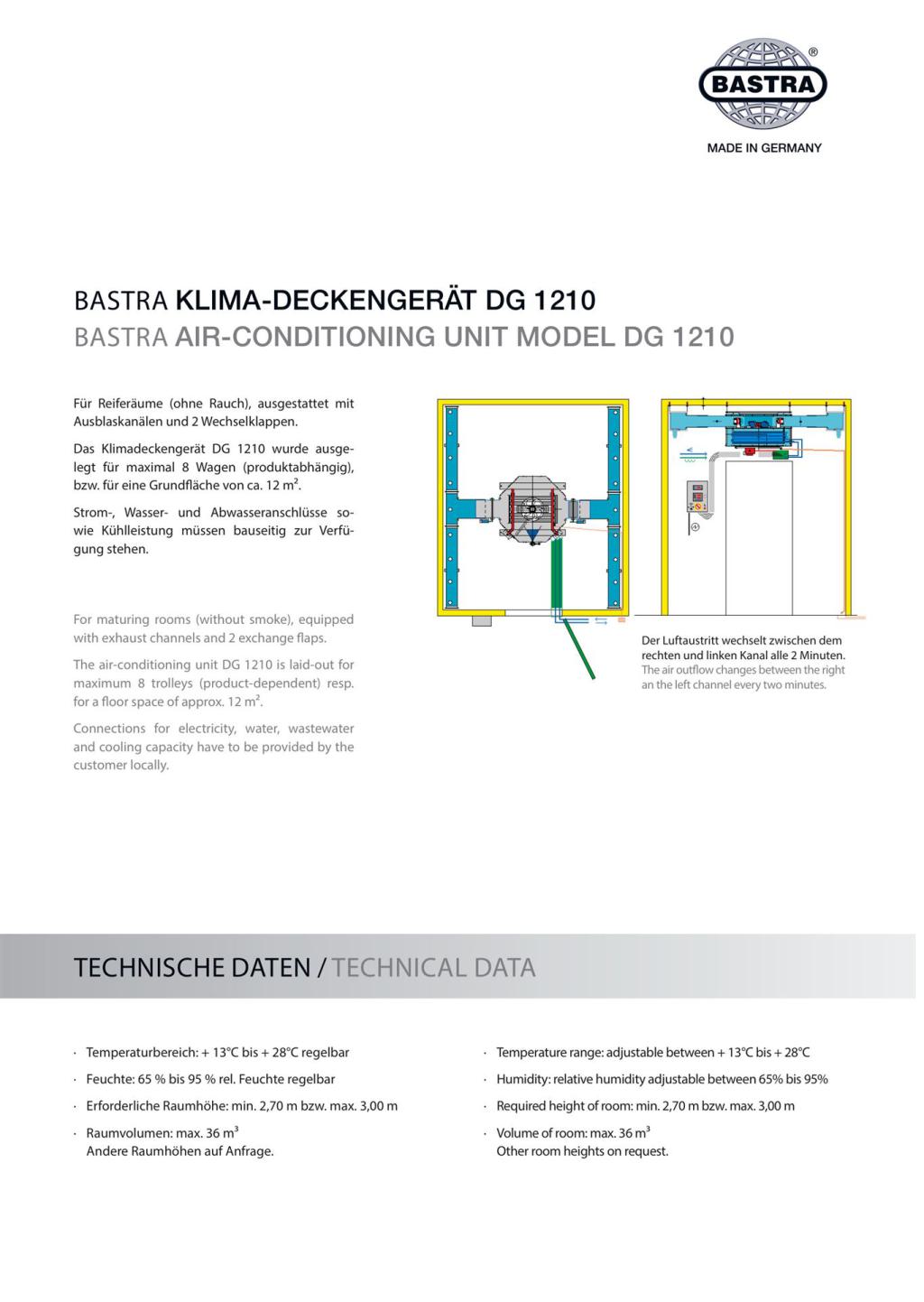 Bastra Klima-Deckengerät DG 1210 (PDF öffnen)