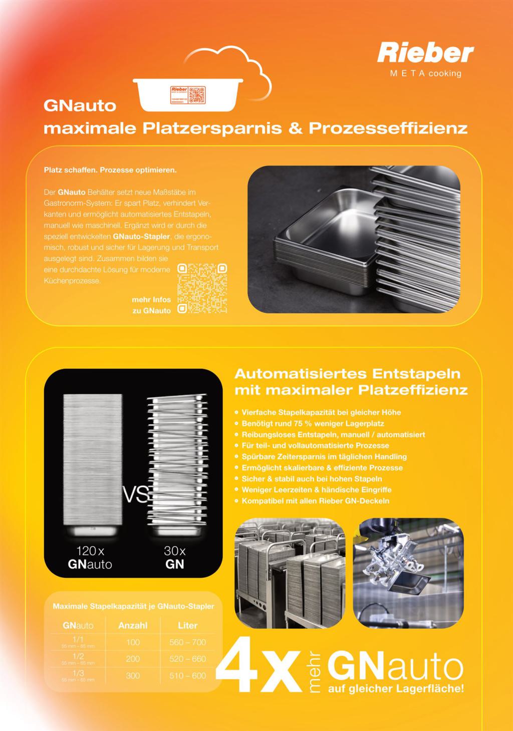 Rieber GNauto Gastronorm-Behälter (PDF öffnen)