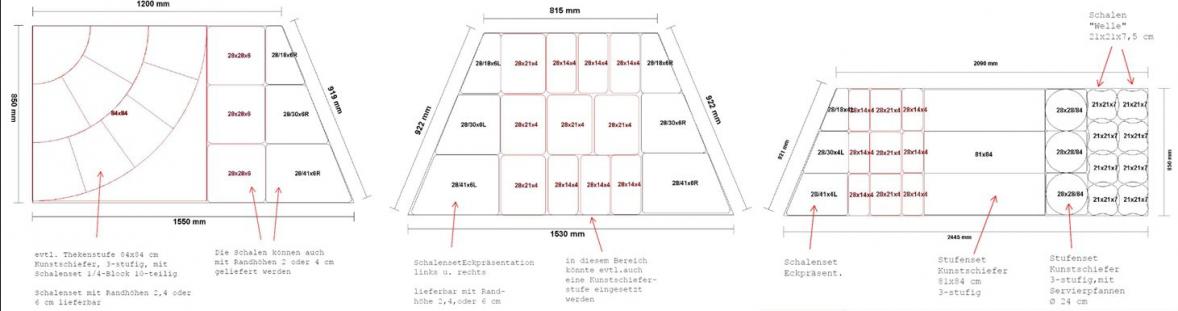 Arcoplast Thekenplanung anhand Ihrer Vorgaben